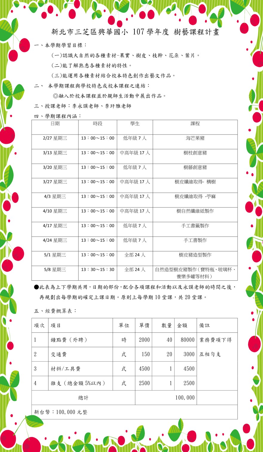 10702新北市三芝區興華國小樹藝課程計畫新 -1